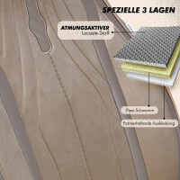 Sitzbez&uuml;ge (Pilot) passend f&uuml;r VW Sharan in Beige DLX2090