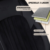 Sitzbez&uuml;ge passend f&uuml;r Citroen C5 in Schwarz AKD3021