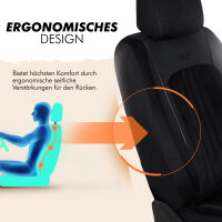 Sitzbez&uuml;ge passend f&uuml;r Kia Optima in Schwarz AKD3021