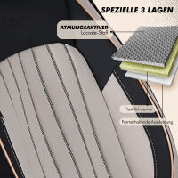 Sitzbez&uuml;ge passend f&uuml;r Audi Q3 in Beige Schwarz AKD3029