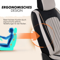 Sitzbez&uuml;ge passend f&uuml;r Kia Picanto in Beige Schwarz AKD3029