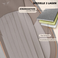 Sitzbez&uuml;ge passend f&uuml;r Nissan Juke in Beige AKD3032