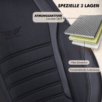 Sitzbez&uuml;ge passend f&uuml;r Fiat Fiorino in Schwarz GKS2241