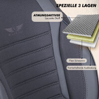 Sitzbez&uuml;ge passend f&uuml;r Audi A3 in Dunkelgrau GKS2248