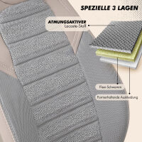 Sitzbez&uuml;ge passend f&uuml;r Audi Q2 in Beige UZY2131