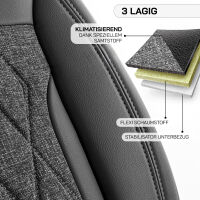 Sitzbez&uuml;ge passend f&uuml;r Mercedes Benz GLE-Klasse Schwarz Grau Raute Komplett