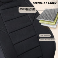 Sitzbez&uuml;ge passend f&uuml;r Rapido Wohnmobil Caravan in Schwarz UZY2121