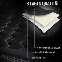 Sitzbez&uuml;ge passend f&uuml;r Jaguar XF in Schwarz Komplett