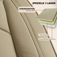 Sitzbez&uuml;ge passend f&uuml;r Opel Combo in Beige Pilot 1.3