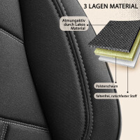 Sitzbez&uuml;ge passend f&uuml;r Forster Wohnmobil Caravan in Schwarz Grau Pilot 1.1