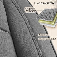 Sitzbez&uuml;ge passend f&uuml;r Terracamper Wohnmobil Caravan in Grau Pilot 1.4