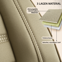 Sitzbez&uuml;ge passend f&uuml;r Dethleffs Wohnmobil Caravan in Beige Pilot 2.3