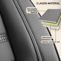 Sitzbez&uuml;ge passend f&uuml;r Polyroof Wohnmobil Caravan in Grau Pilot 2.4