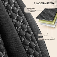 Sitzbez&uuml;ge passend f&uuml;r Miller Wohnmobil Caravan in Schwarz Grau Pilot 3.1