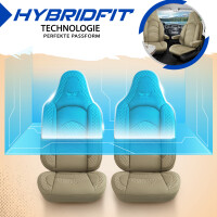 Sitzbez&uuml;ge passend f&uuml;r Niesmann+Bischoff Wohnmobil Caravan in Beige Pilot 3.3