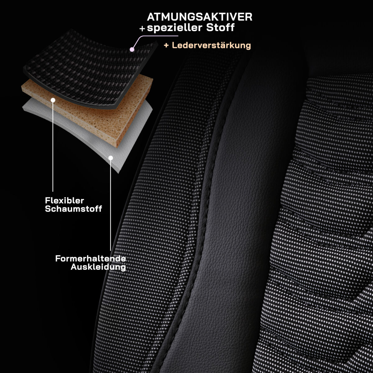 Easeadd Custom Sitzbezüge Für Nissan Qashqai J11 Maßgeschneiderte