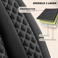 Sitzbez&uuml;ge Komplett passend f&uuml;r BMW X1 in Schwarz Grau Pilot 3.1