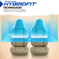 Sitzbez&uuml;ge Komplett passend f&uuml;r Opel Adam in Beige Pilot 3.3