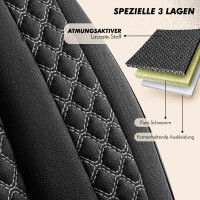 Sitzbez&uuml;ge Komplett passend f&uuml;r Volvo S60 in Schwarz Grau Pilot 3.1