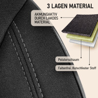 Sitzbez&uuml;ge passend f&uuml;r Joko Wohnmobil Caravan in Schwarzgrau Pilot 4.1