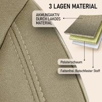 Sitzbez&uuml;ge passend f&uuml;r Ford Transit Nugget in Beige Pilot 4.3