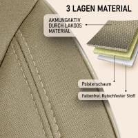 Sitzbez&uuml;ge passend f&uuml;r B&uuml;rstner Wohnmobil Caravan in Beige Pilot 4.3