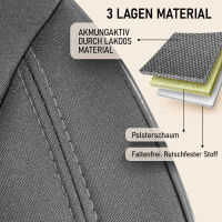 Sitzbez&uuml;ge passend f&uuml;r Opel Combo in Grau Pilot 4.4