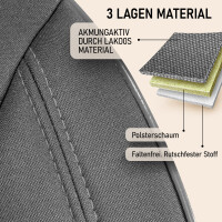 Sitzbez&uuml;ge passend f&uuml;r Niesmann+Bischoff Wohnmobil Caravan in Grau Pilot 4.4