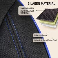 Sitzbez&uuml;ge passend f&uuml;r Renault Laguna in Schwarz Blau Pilot 4.7