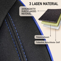 Sitzbez&uuml;ge passend f&uuml;r Volvo S80 in Schwarz Blau Pilot 4.7