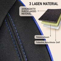 Sitzbez&uuml;ge passend f&uuml;r Terracamper Wohnmobil Caravan in Schwarz Blau Pilot 4.7